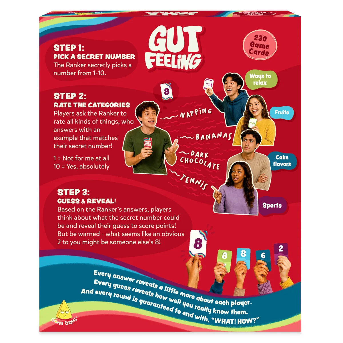 Gut Feeling