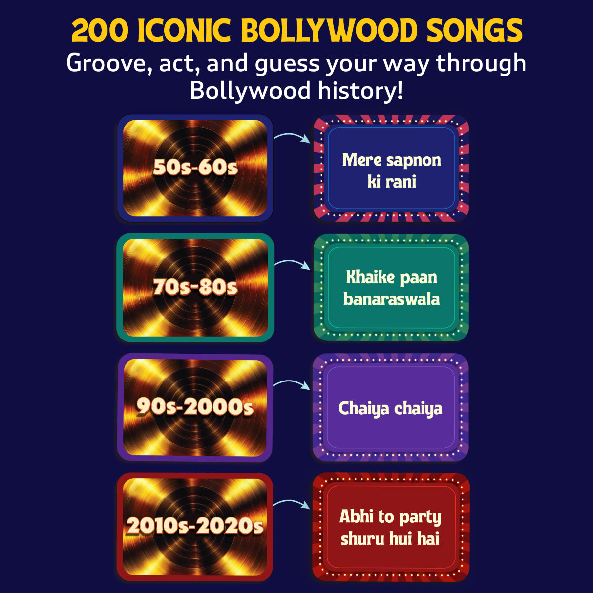 Bollywood Beats