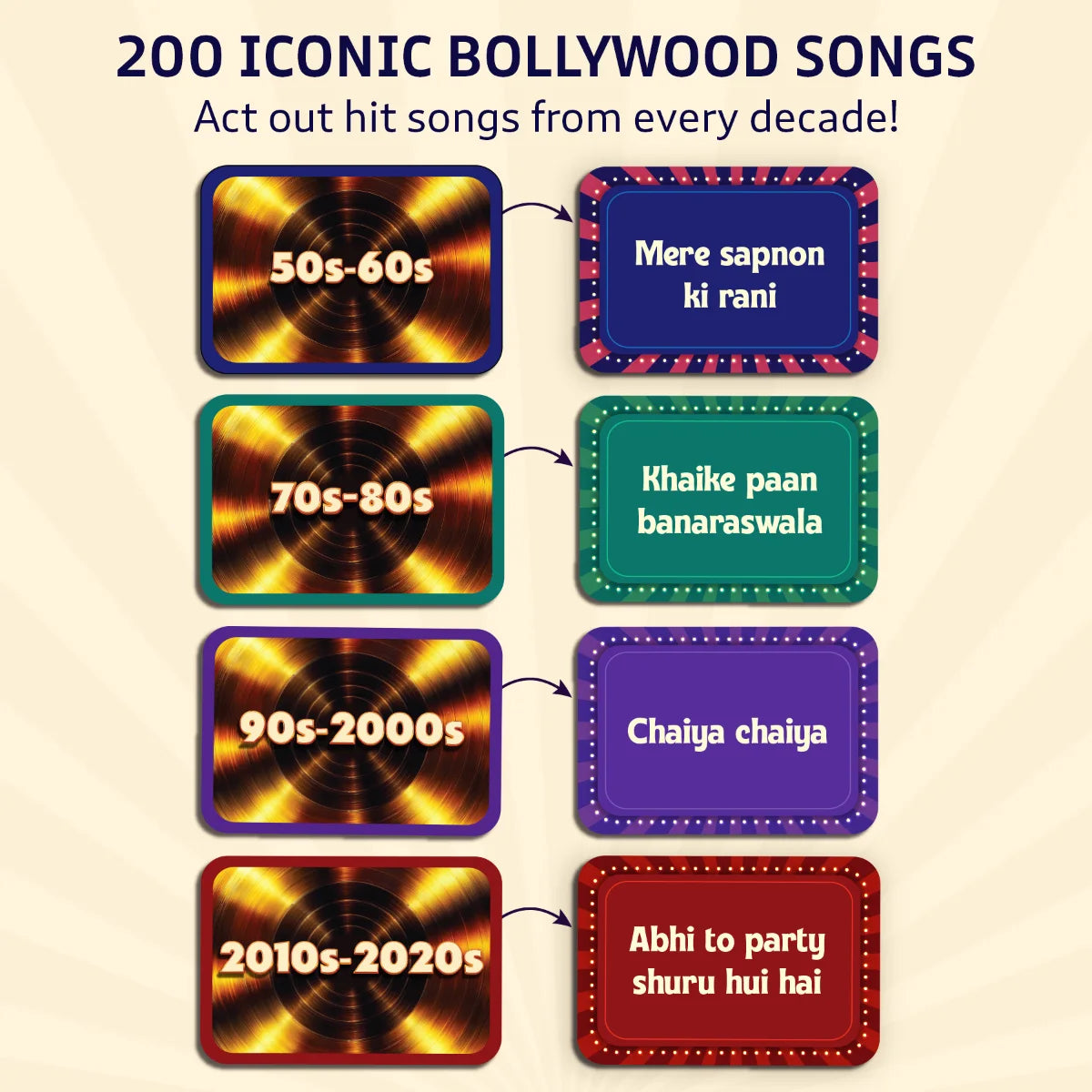 Bollywood Beats