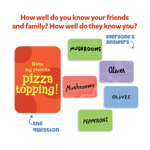 Who Knows You Best?